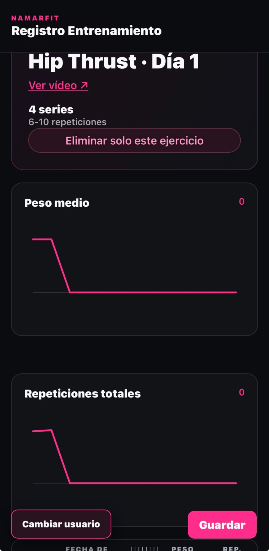 Registro de cargas y repeticiones
